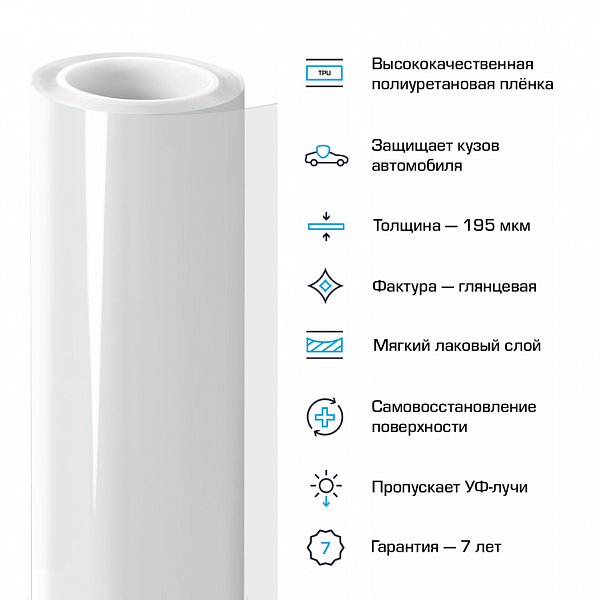Полиуретановая плёнка MEMBRANE TPU Soft Gloss (Прозрачная глянцевая), 1.52 